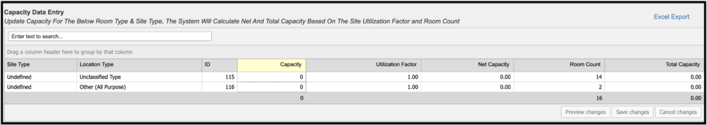 KPI Room Type Capacities